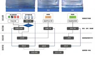 意媒：国米派球探考察19岁中场新星德沃莫，球员身价500万欧元